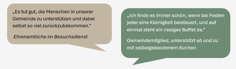 Aussagen Ehrenamt